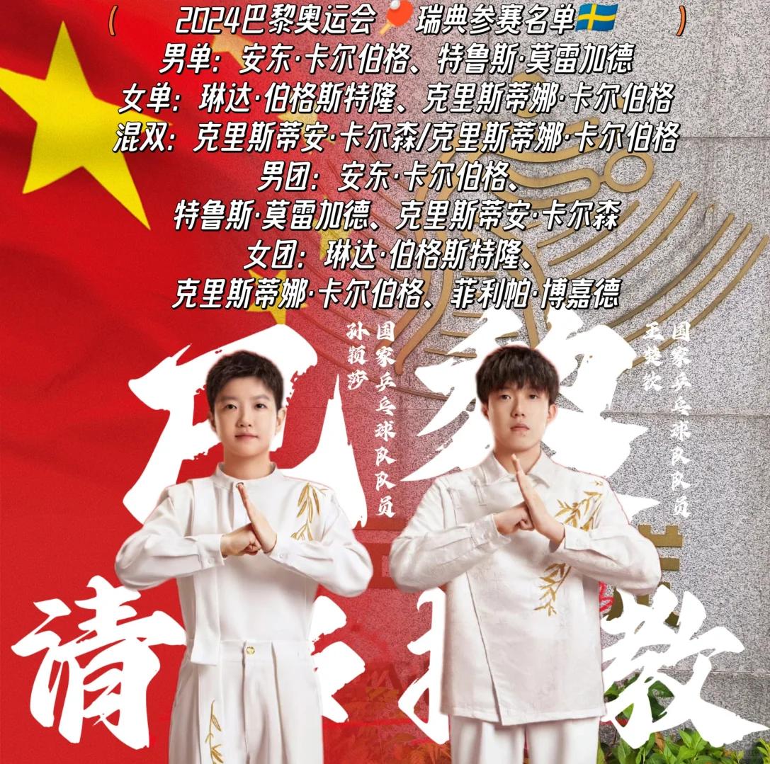 关于瑞典队夺冠愈近，自信以赴晋级之路的信息