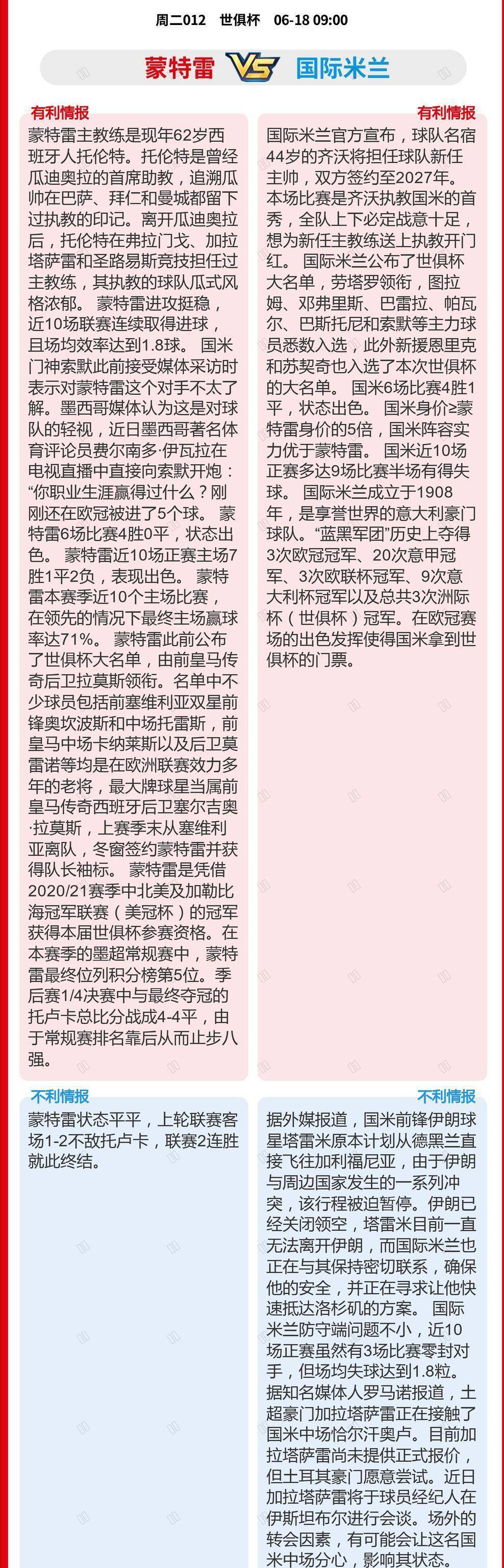 爱奇艺体育app-包含蒙特雷全队士气高昂，冲击世俱杯更高荣誉的词条