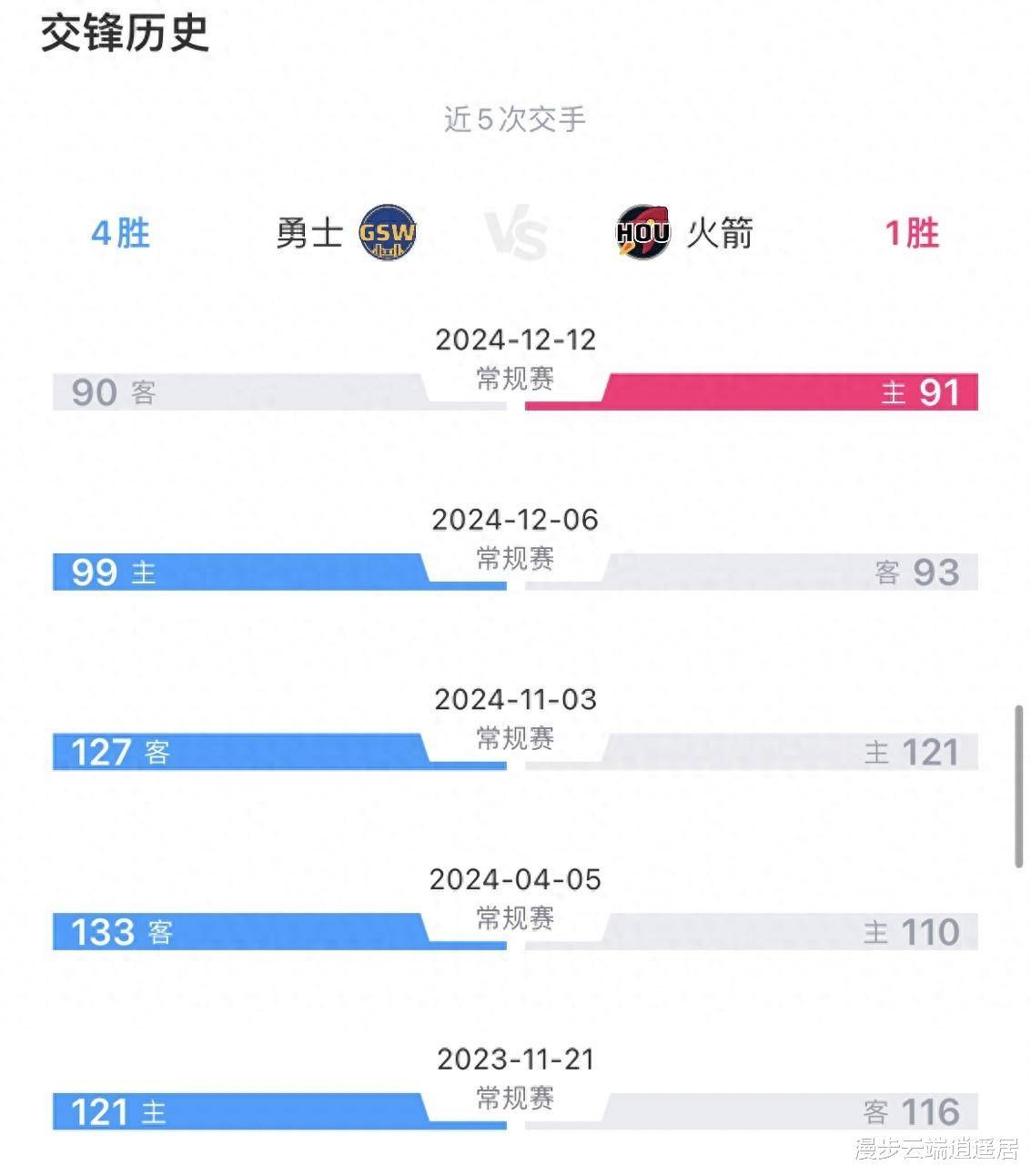 爱奇艺体育官网-西悉尼流浪者冲击季军，年轻球员表现亮眼的简单介绍