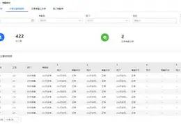 爱奇艺体育会员-米兰出勤率11小时前5跟帖5的简单介绍