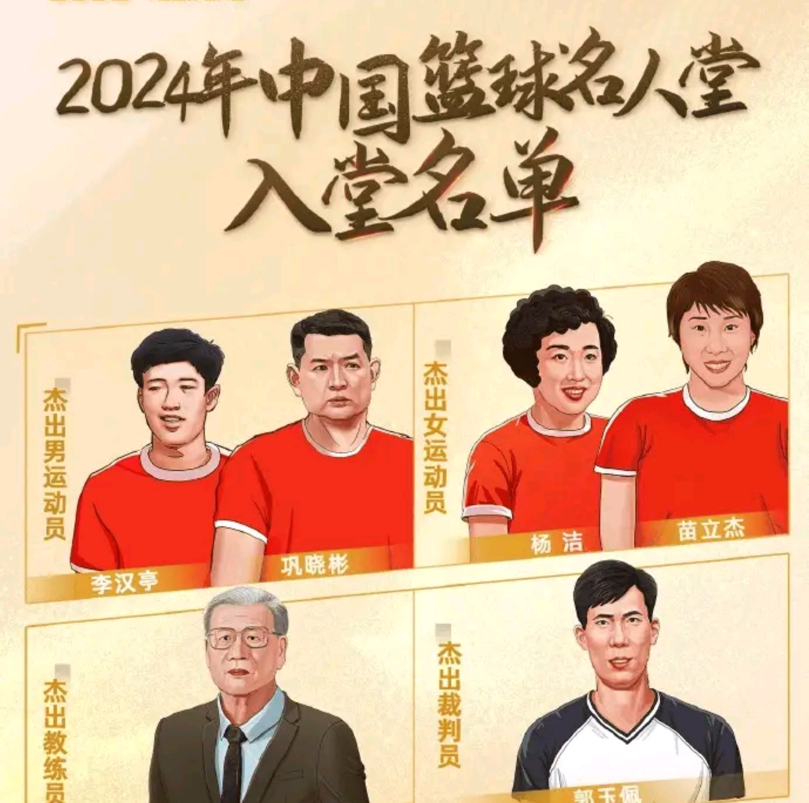 苗立杰成第四位入选FIBA名人堂的中国球员
