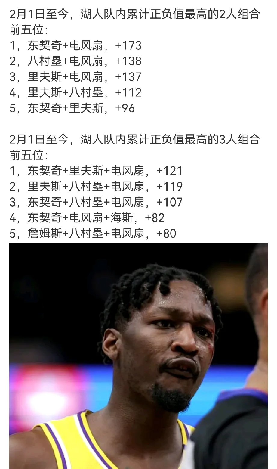 爱奇艺体育官网-美球迷建议湖人放弃勒布朗：3换3范乔丹+小贾10号签选马鲁阿奇的简单介绍