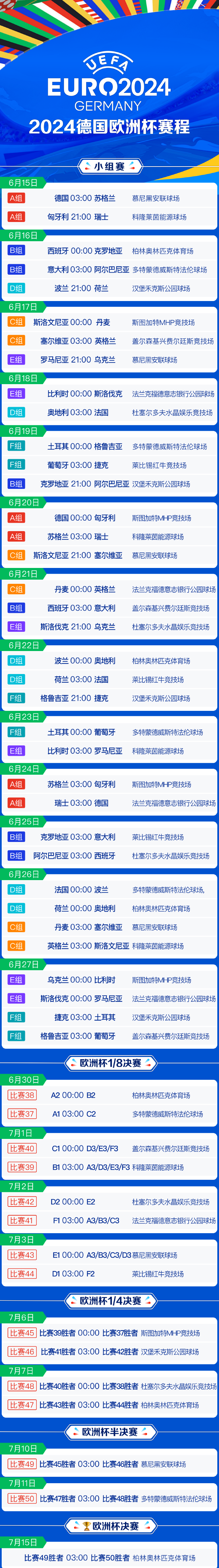 爱奇艺体育电脑版下载-欧洲杯预选赛实力检验，球队备战实力赛评的简单介绍